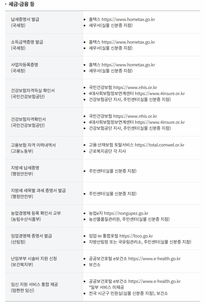 국가정보자원관리원 화재로 정부 온라인 서비스 마비 시스템 복구 현황 대응방안 5 20250927 150328