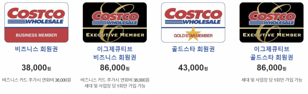 2025 코스트코 연회비 이용방법 꿀팁 총정리 3 20251006 142017 1